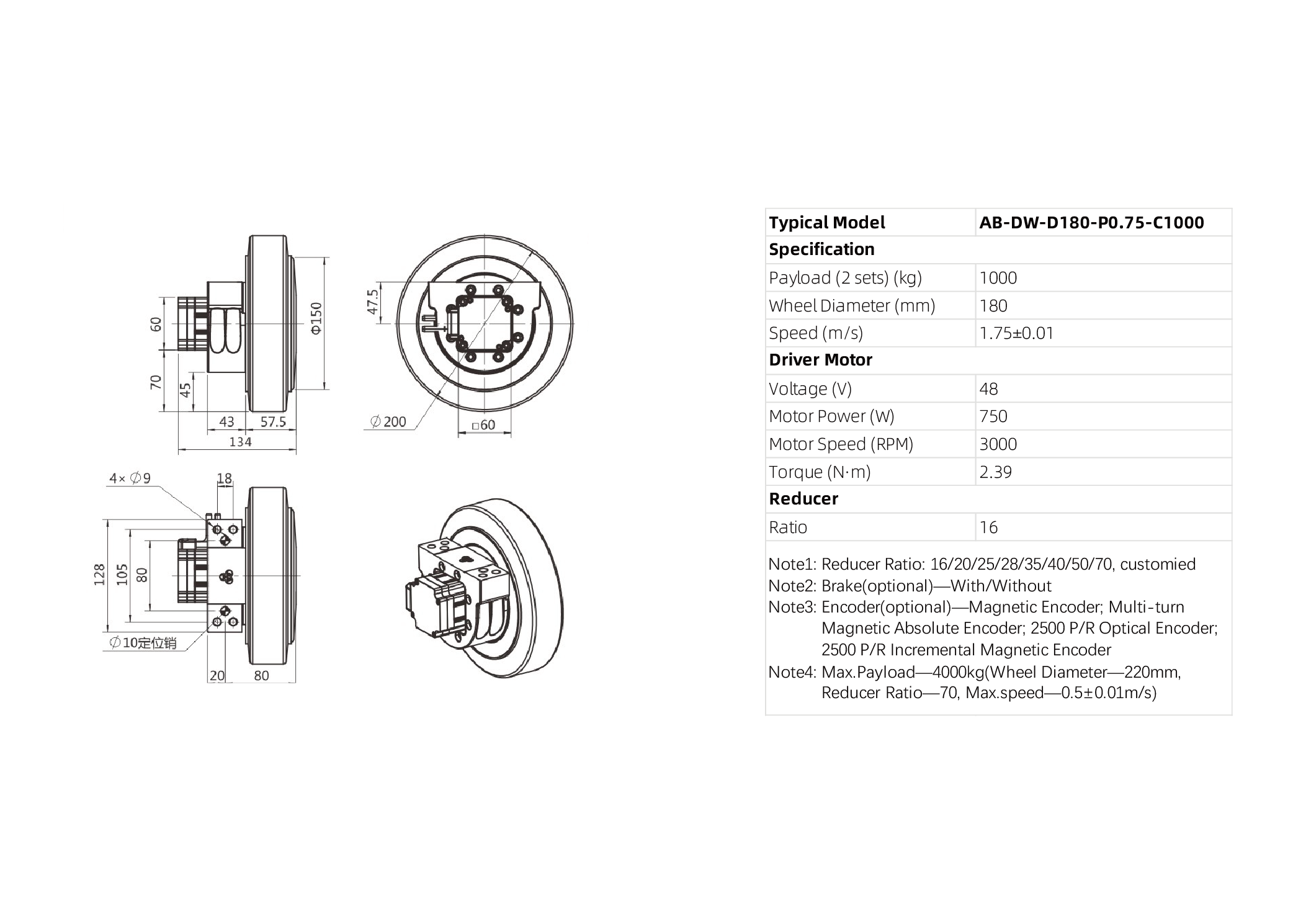 AB-DW-D180-P0.75-C1000